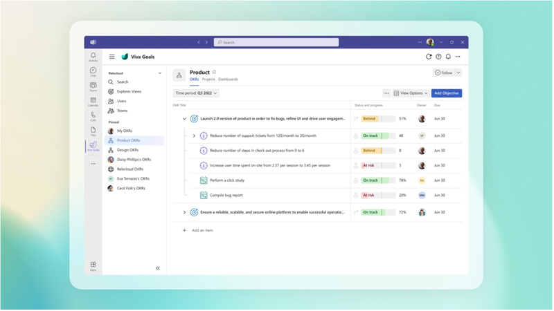 Screenshot showing Viva Goals in Microsoft Teams with an example of an objective with different indicators for reaching the ultimate goal.