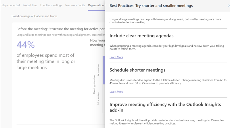 Screenshot shows the actions organisations can try to improve their meeting effectiveness including scheduling shorter meetings.