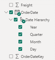 The Auto date/time feature created the Date Hierarchy table containing year, quarter, month and day columns.