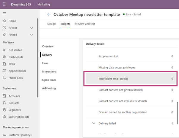 Email insights form displaying insufficient email credits details in Dynamics 365 Marketing