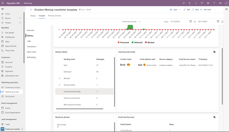 Email insights form displaying hard bounces for an email in Dynamics 365 Marketing