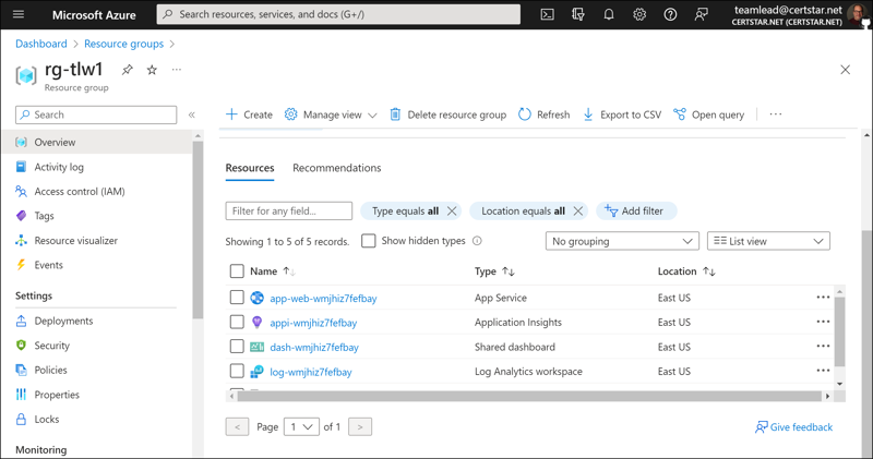 Azure portal showing the contents of the newly deployed rg-tlw1 resourcegroup. You can see the Azure infrastructure included in the deployment.