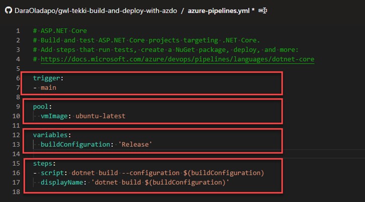 Screenshot of the autogenerated YAML code from selecting ASP.NET Core.