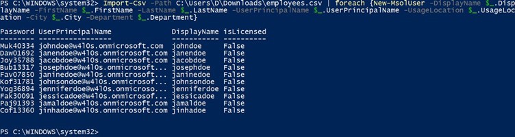 List of newly created M365 users being displayed after successful execution of Import-Csv PowerShell cmdlet. 