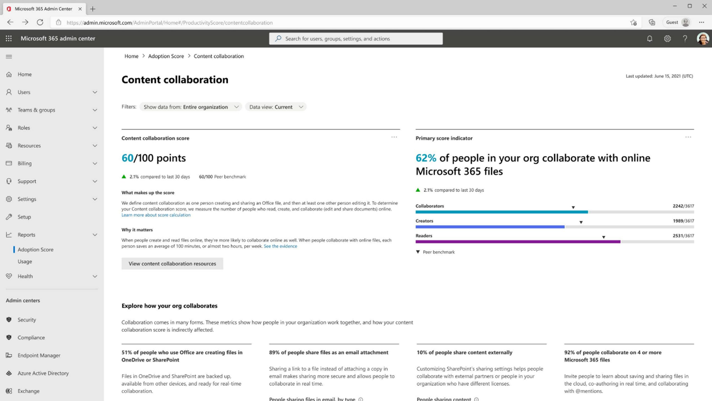 Screenshot showing people experiences in Microsoft Adoption Score.