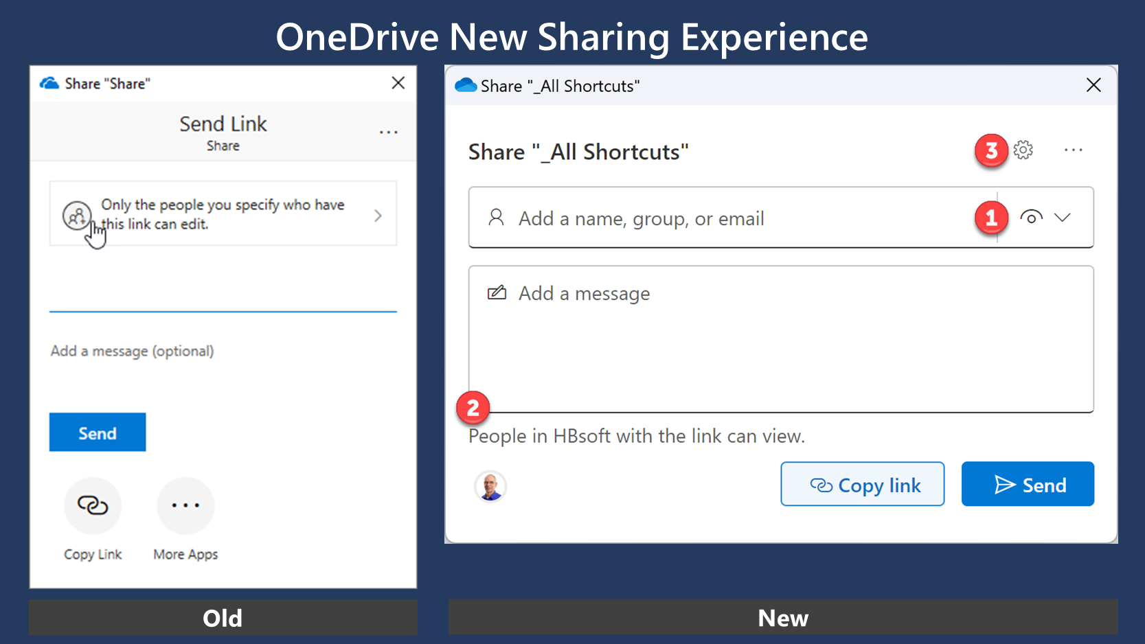A screenshot that the old share dialog box compared to the new simplified sharing dialog. The three numbered areas in the new sharing experience are (1) where you enter a name or email address to share to. (2) An area where you see details about who (by default) can see the link you are sharing. (3) A cog icon that indicates where to change settings.
