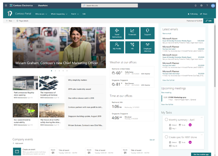 A screenshot of a SharePoint homepage with custom webparts. The webparts in the screenshot include latest emails, upcoming meetings, and my tasks.