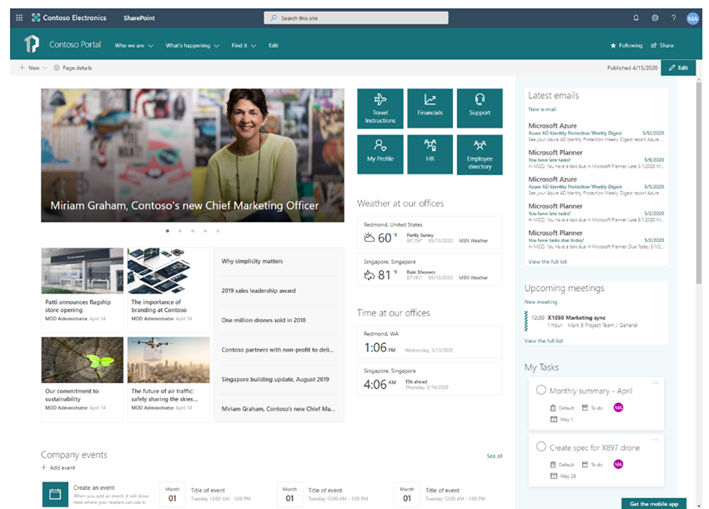 Unleashing the Full Potential of SharePoint and Microsoft 365: Custom ...