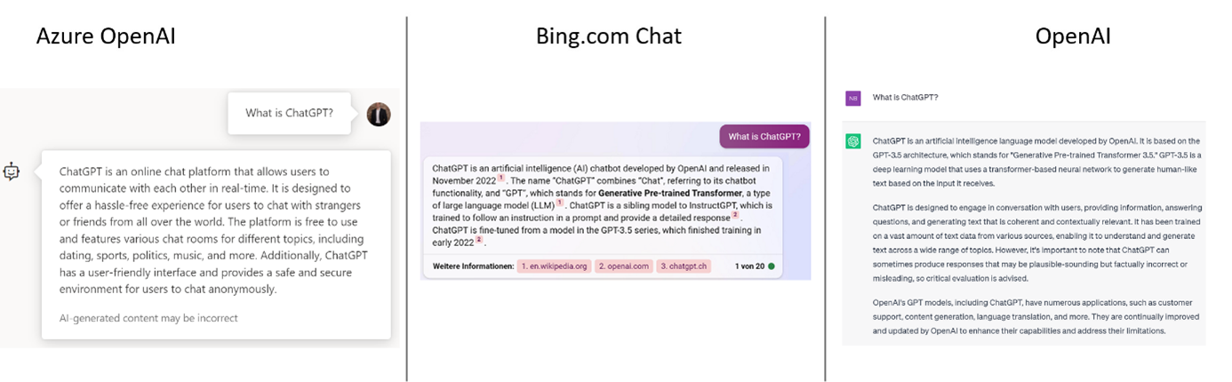 Screenshot showing Azure OpenAI, Bing Chat, and OpenAI side-by-side answering the question, “What is ChatGPT” of their presentations of ChatGPT. They all show different responses.