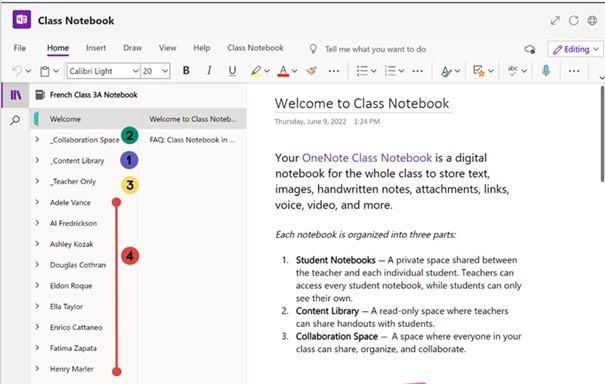 A screenshot of the OneNote Class Notebook structure, as seen by the teacher. Top-most is the welcome section, followed by the Collaboration Space, Content Library, and Teacher Only sections. Below this are sections for individual students. 