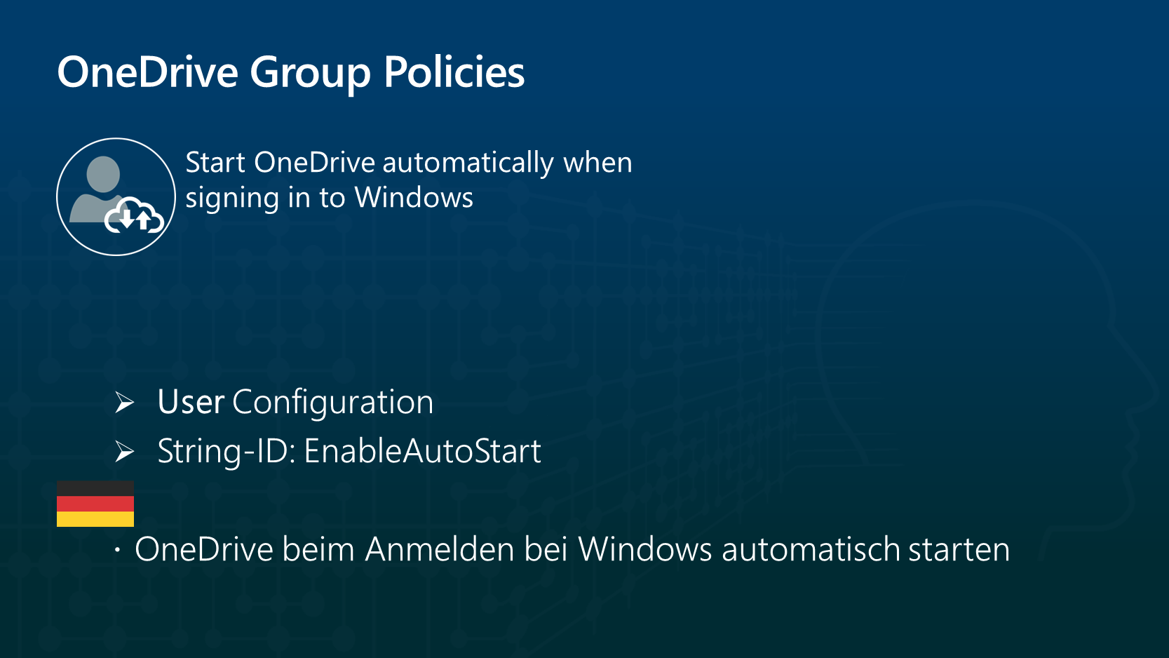 The image shows the OneDrive user configuration group policy for 'Start OneDrive automatically when signing in to Windows' with string ID 'EnableAutoStart'.