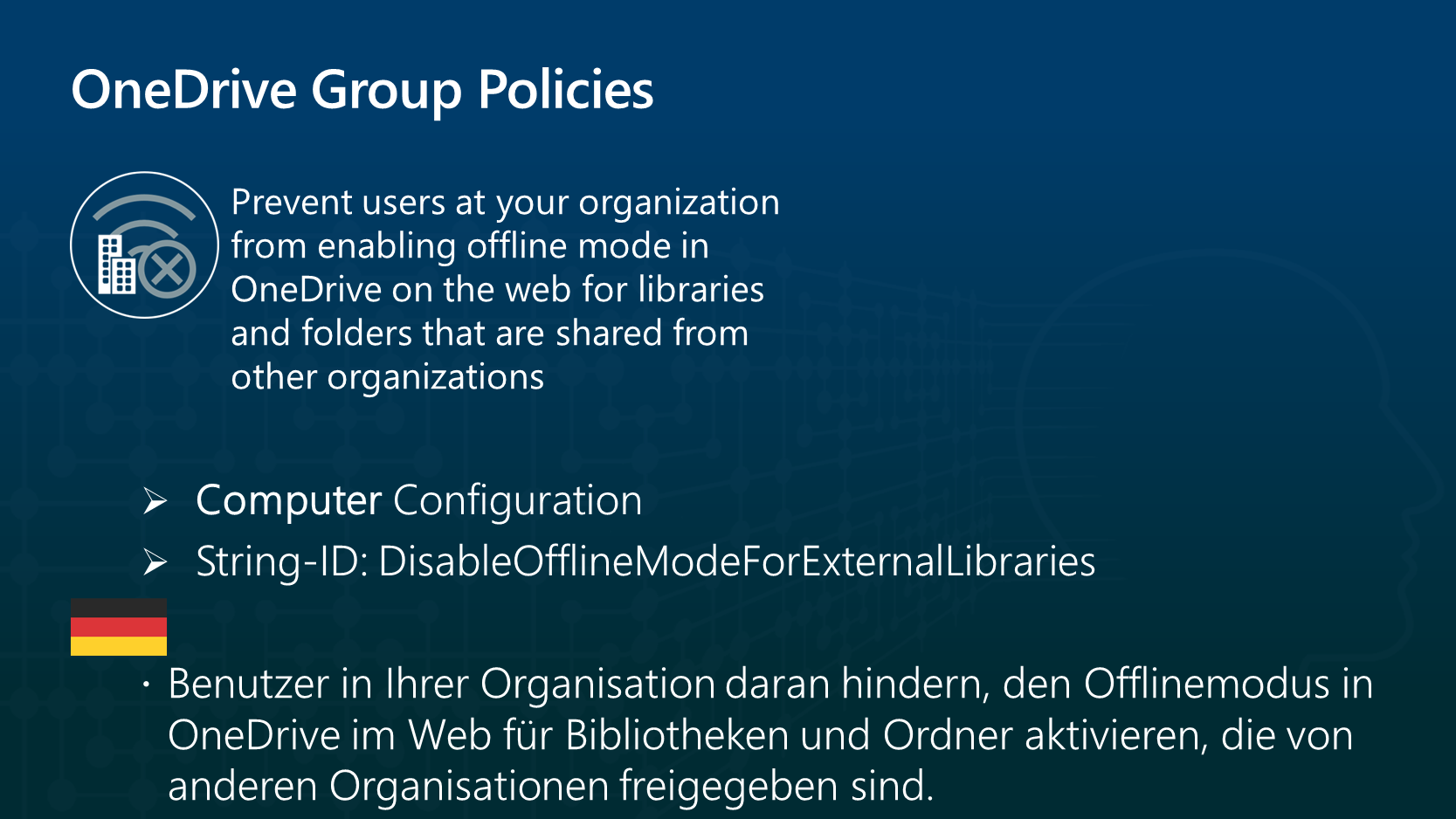 This screenshot shows the second group policy for OneDrive offline mode. With the name “Prevent users at your organization from enabling offline mode in OneDrive on the web for libraries and folders that are shared from other organizations” and the string ID DisableOfflineModeForExternalLibraries.