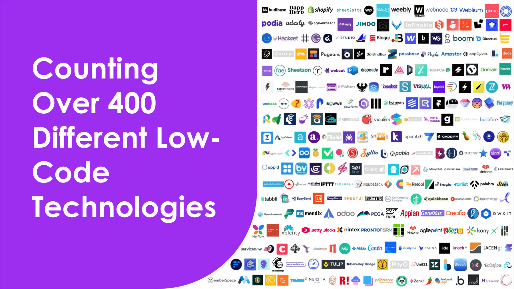 Image that says Counting over 400 different low-code technologies.