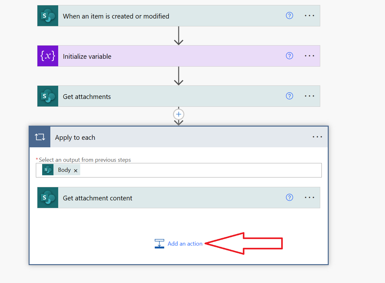 Screenshot of the Power Automate flow showing the trigger and actions in the flow. In the Apply to each action, there is a red arrow pointing to Add an action.